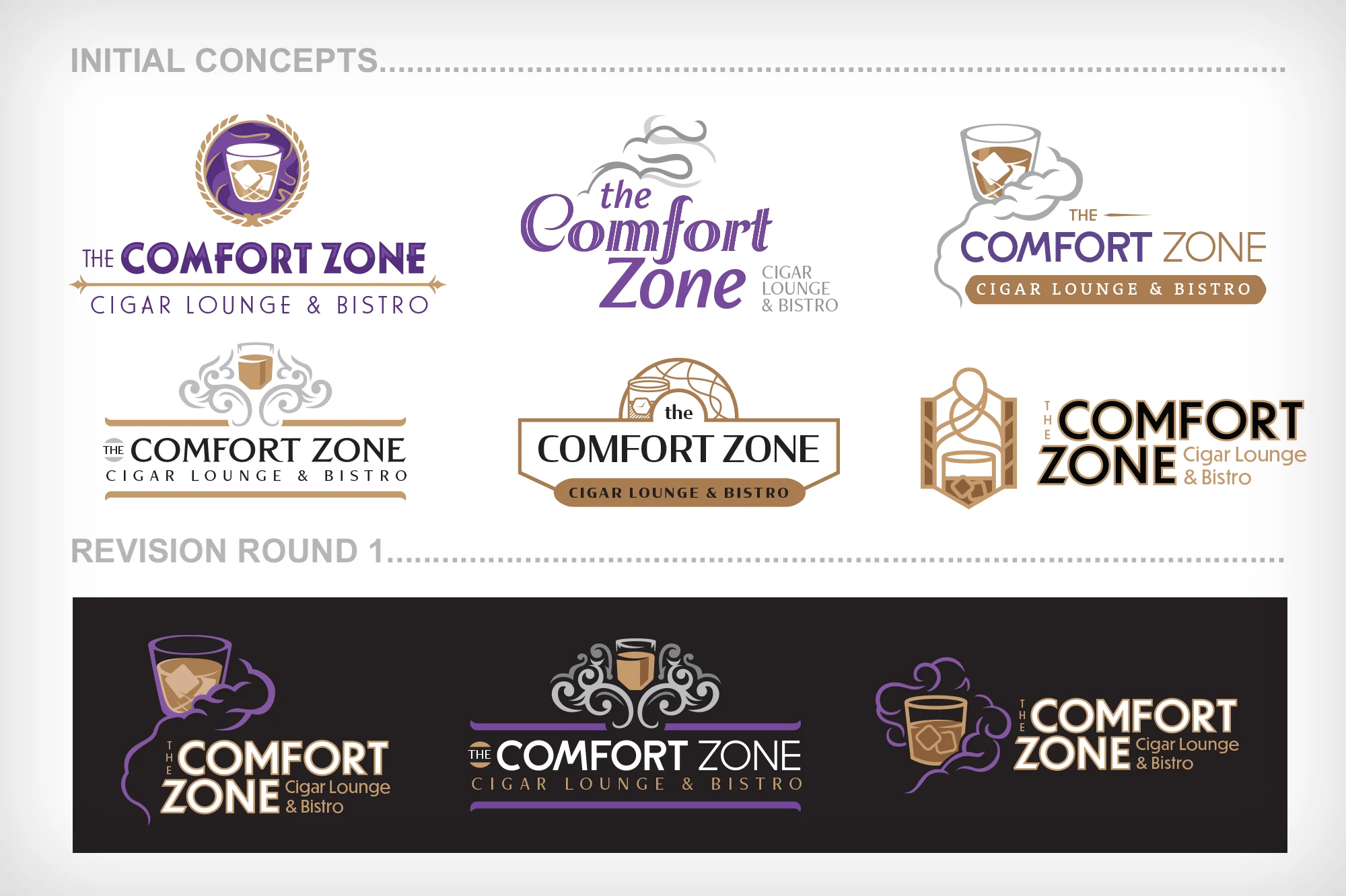 Comfort Zone Logo Process