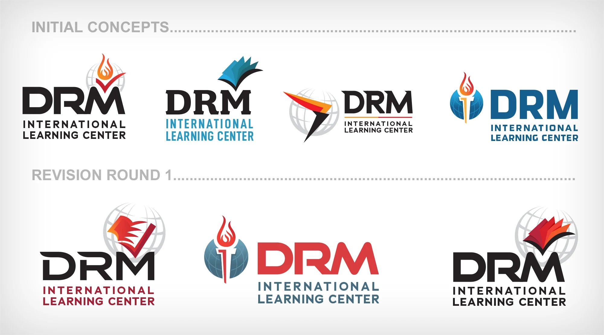 DRM Logo Process