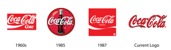 LogosInfluence_CokeLogo