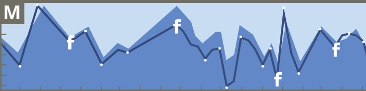 Facebook Insights_blog header.jpg