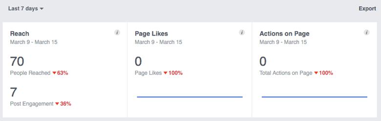 Facebook_Insights_Overview.png