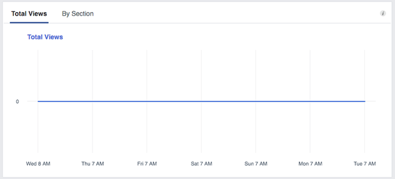 Facebook_Insights_Page_Views.png