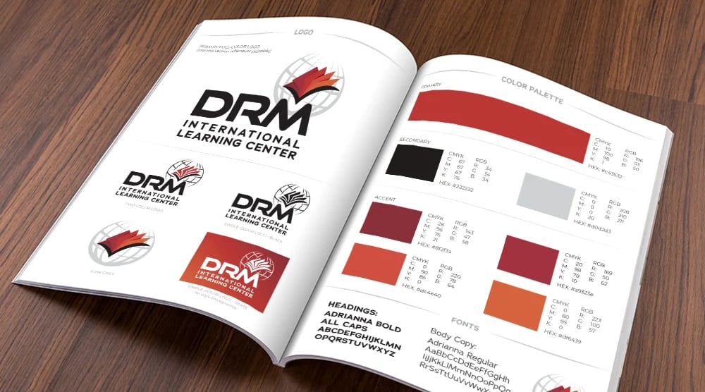 DRM Style Guide