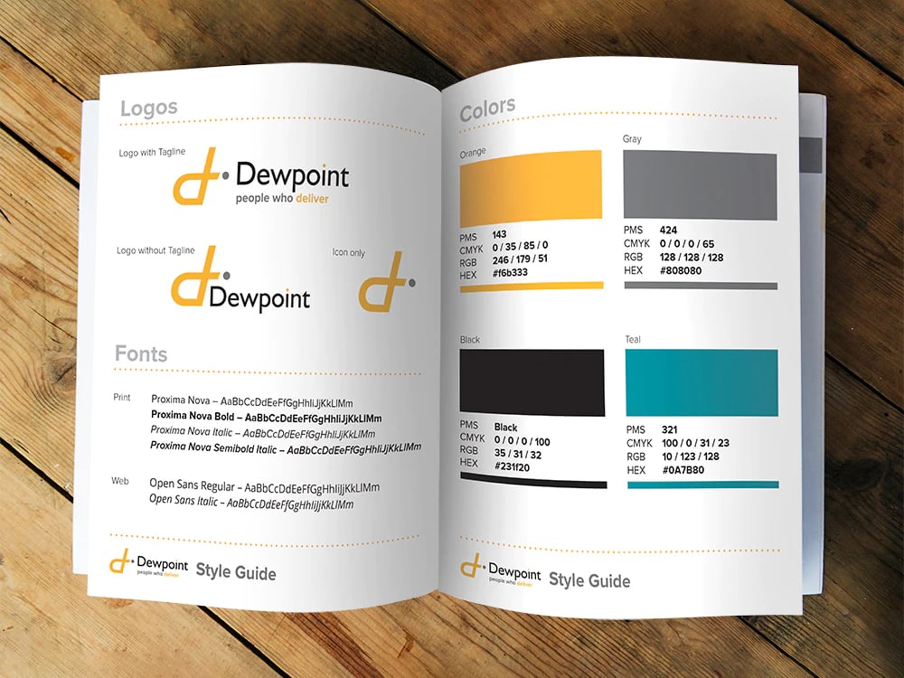 Dewpoint Style Guide