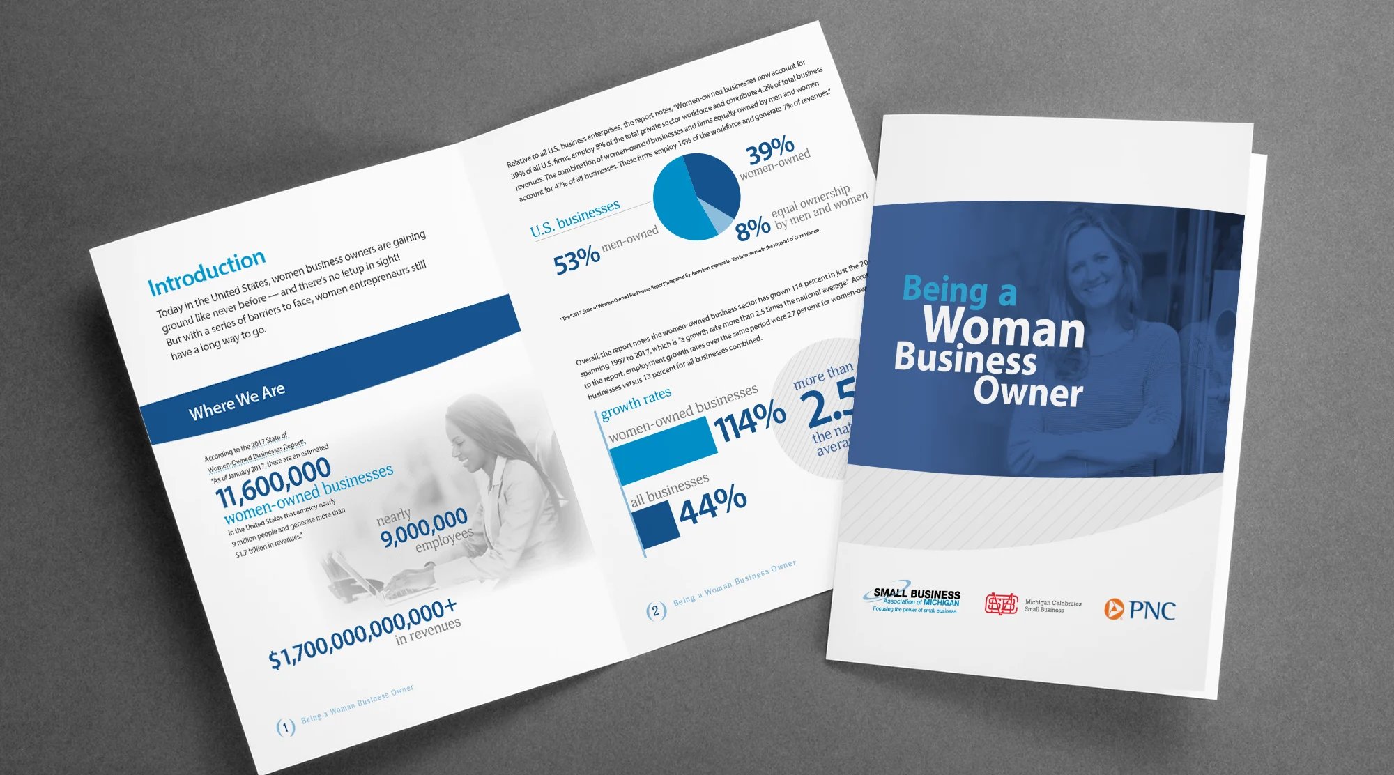 Being a Woman Business Owner cover and spread