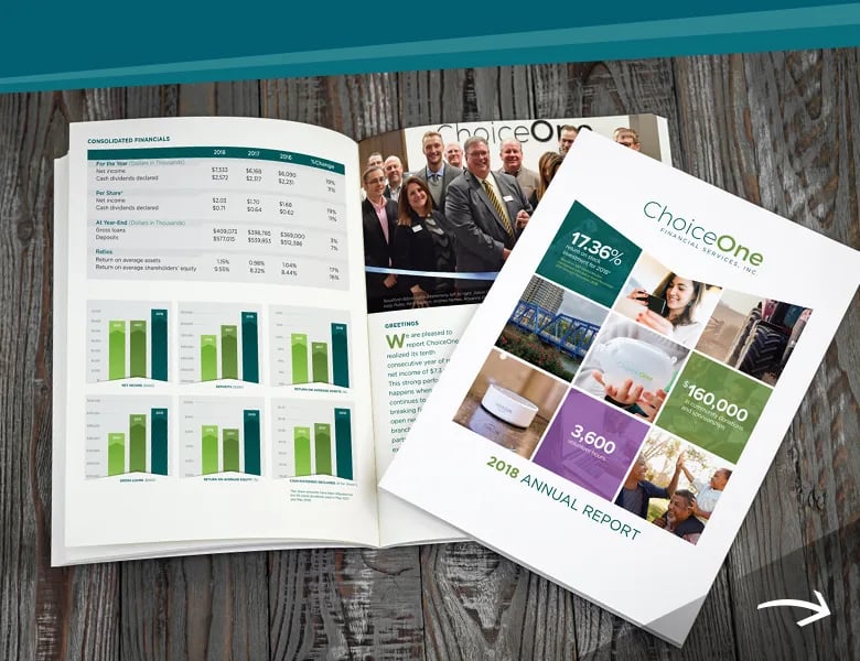 ChoiceOne Annual Report