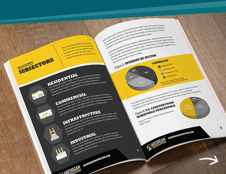 Construction By The Numbers