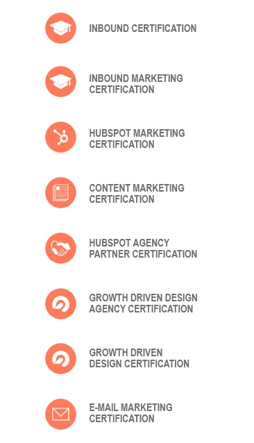 Hubspot Certifications Group 2
