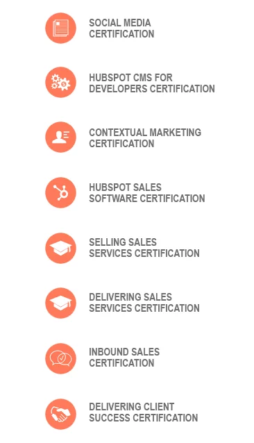 Hubspot Certifications Group 1