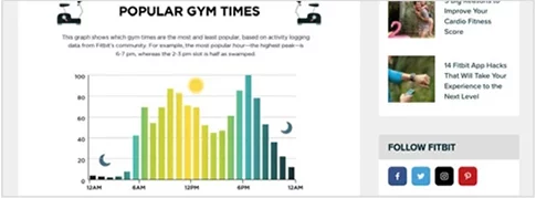 Infographics on Page Example