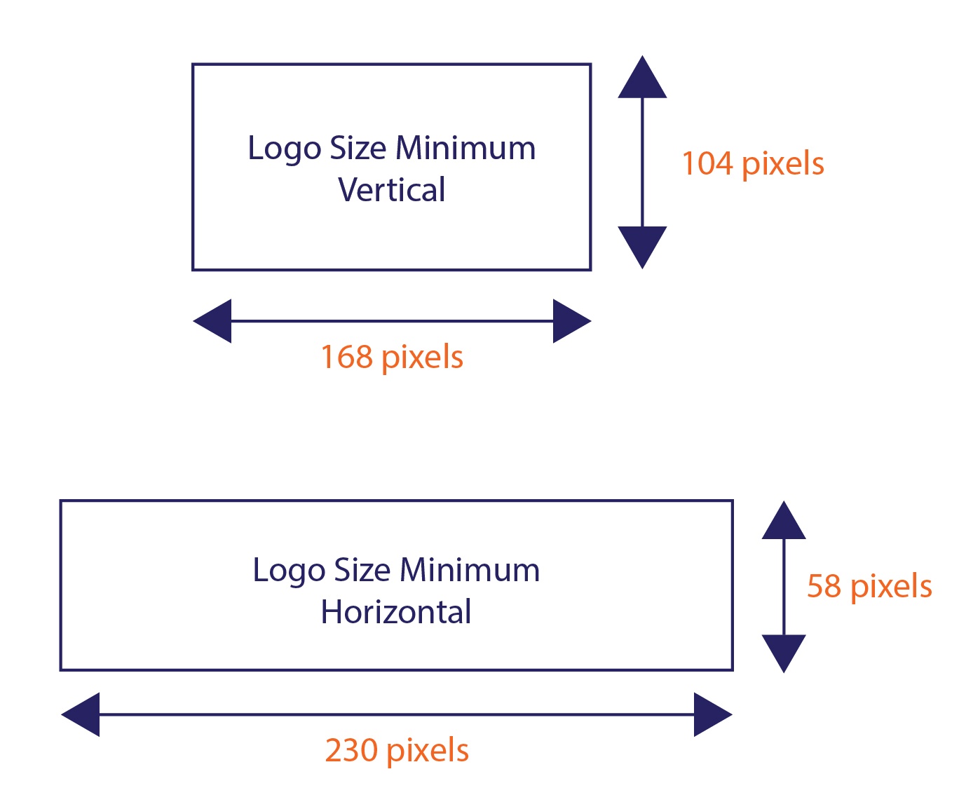 TipsTools_LogoSize